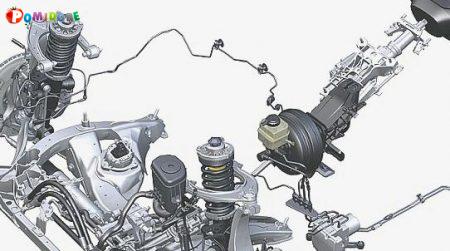 РЕМОНТ ПОДВЕСКИ И ХОДОВОЙ переулок Стебенёва,5 РЕМОНТ ПОДВЕСКИ И ХОДОВОЙ переулок Стебенёва,5