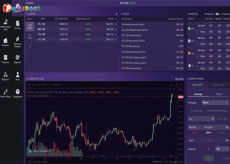 Криптовалютная биржа под ключ Криптовалютная биржа под ключ