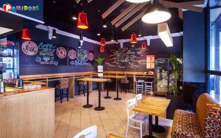 Кофейня с огромным трафиком по цене активов Кофейня с огромным трафиком по цене активов