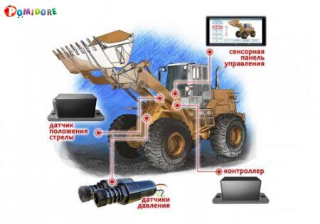 Система взвешивания погрузчиков c контролем веса Monacs