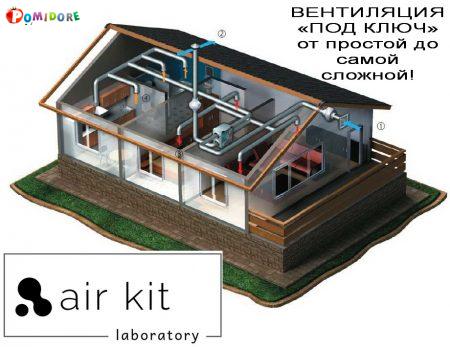 ВЕНТИЛЯЦИЯ «ПОД КЛЮЧ» от простой до самой сложной!